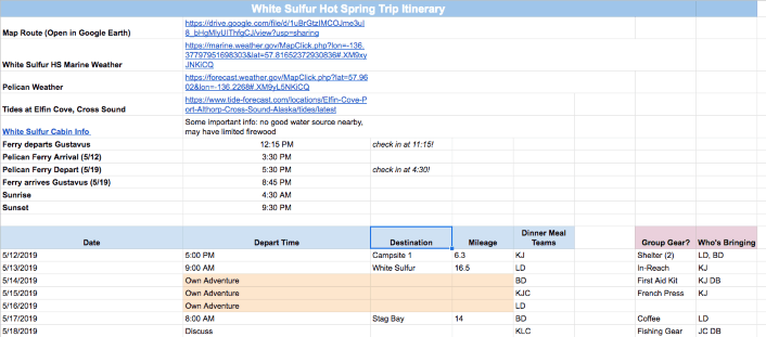 Picture of a trip planning sheet made by the author