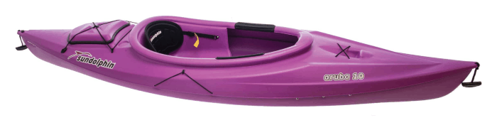 Read more about the article Sun Dolphin Kayaks (2023): 6 Dolphin Kayak Reviews