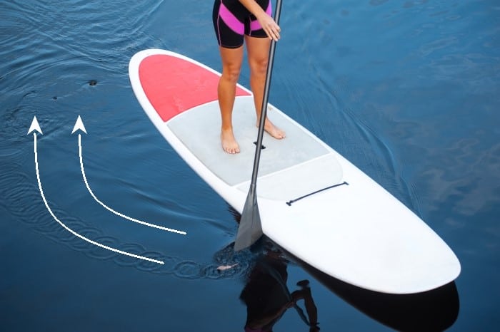 Picture showing how to execute a Sweep Stroke