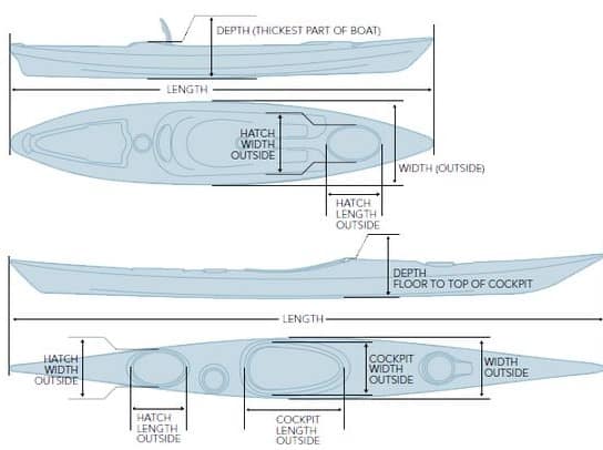 Picture of dimensions